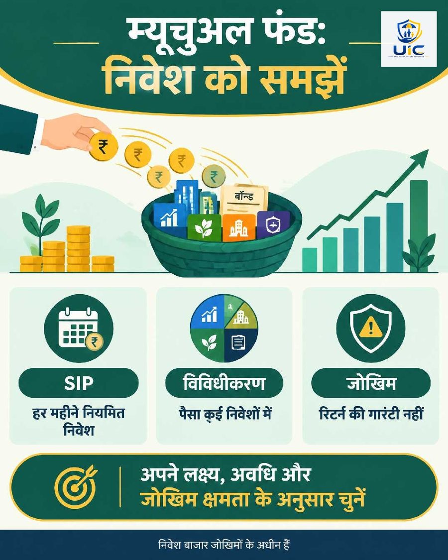 Mutual funds